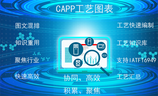 CAPP工藝圖表